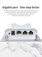 Point d'Accès Wifi Extérieur Bi-Bande COMFAST CF-EW85 V2 500m Omni-Directionnel Prend en Charge la Fonction Pare-feu OpenWRT Fréquence 2.4G