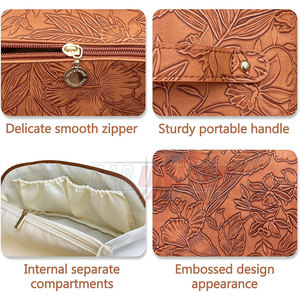 Fashionable Designer Style Multi-Purpose Durable PU Leather Pouch Bag with Zipper Closure Compartments for Women's Cards Keys - Product Image 5