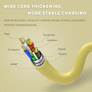 Yellow USB-A to <b>Lightning</b> <b>Cable</b> Sillicon Jacket Pure Copper Conductor 3A Fast Charging for Mobile Phone Data Sync - Product Image 6