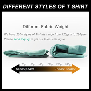 OEM Custom <b>Logo</b> Plus Size Clothes T Shirt for Men Custom Printing Round Neck Blank Short Sleeve 100% Cotton Plain Men T Shirt - Product Image 5