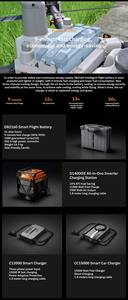 ZLWM T100 con Sistema de Radar de Onda Milimétrica LiDAR Omnidireccional para Evitar Obstáculos y Sistema de Visión para un Vuelo Seguro - Product Image 5