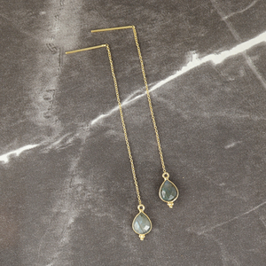 925 Sterling <b>Silver</b> Chain <b>Earrings</b> Trendy Teardrop Design Natural Labradorite Gemstone Gold-Plated Fine Stud Bridal Jewelry Gift - Product Image 4