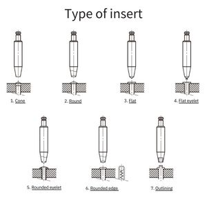 Nhật bản dây chuyền sản xuất công nghiệp tự động luyện kim nhỏ sản xuất máy - Product Image 5