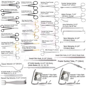 Ensemble professionnel de chirurgie abdominoplastique et de lifting abdominal de 34 pièces |   Instruments de chirurgie plastique réutilisables en acier inoxydable - Product Image 2