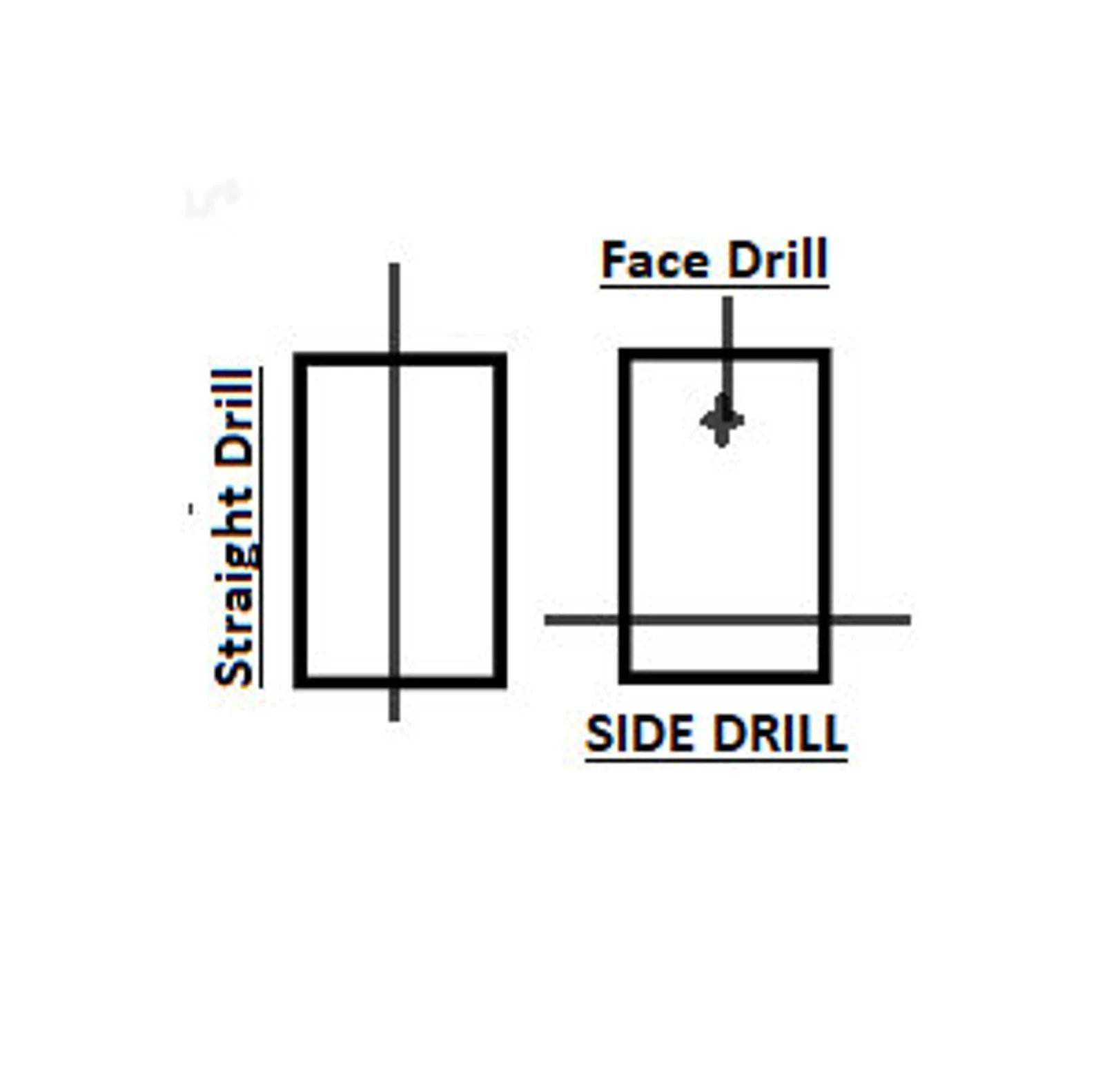 Drill Type