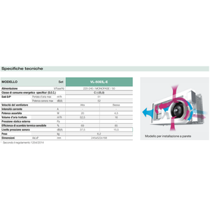 Unidad de Recuperación de Calor Entalpica Descentralizada Mitsubishi Lossnay VL-50SR2-E para Sistemas HVAC - Product Image 2