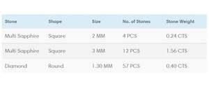 Bague de promesse en argent sterling. 925 pour femmes saphir naturel réglage de canal de diamant bijoux de pierres précieuses colorées pour les mariages - Product Image 3