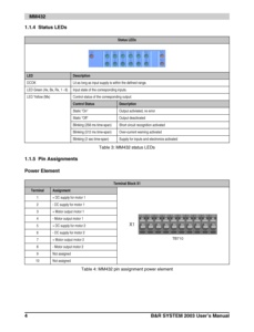 7MM432.70-1 B & B Serie R 2003 MM 2x MOTORBR... 2A/24V 2x ABR marca nuevo embalaje original - Product Image 4