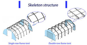<span class=keywords><strong>Abri</strong></span> de stockage extérieur <span class=keywords><strong>en</strong></span> acier imperméable à installation rapide pour le stockage sur chantier - Product Image 2