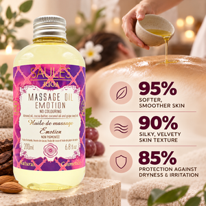 Huile de massage professionnelle Emotion 200ml, huile corporelle nourrissante et lissante pour les massothérapeutes, les spas, les salons de beauté et les centres de bien-être - Product Image 4