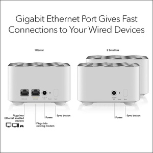 Boîtier de conception sans fil compatible avec le routeur Wi-Fi maillé <span class=keywords><strong>Orbi</strong></span> RBK13-100NAR RBK13 AC1200 pour toute la maison - Product Image 5