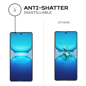อุปกรณ์ป้องกันหน้าจอ X300มืออาชีพ antishock VIVO ทนทานและดูดซับแรงกระแทกอุปกรณ์เสริมมือถือ - Product Image 5