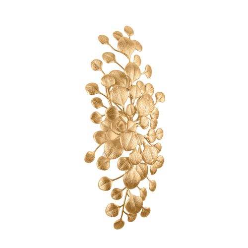 ตามที่แสดง