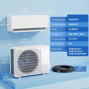 เครื่องปรับอากาศมินิสปลิตคุณภาพสูง 18000 บีทียู, 22 SEER2 208V/230V พร้อม Wifi อินเวอร์เตอร์ สำหรับใช้ในบ้านและนอกบ้าน - Product Image 3