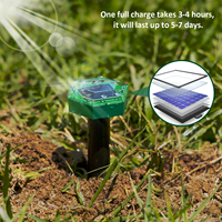 Répulsif Solaire Ultrasonique pour Taupes, Étanche, pour Extérieur, Contre les Gophers, Voles et Marmottes, avec Batterie à Recharge Automatique