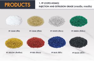 Injection Grade Premium recyclé noir PP plastique granules produit supérieur - Product Image 5