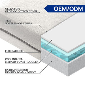 OEM/ODM <span class=keywords><strong>Matelas</strong></span> pour berceau de bébé Lit pour tout-petits Ressort de poche Respirant moderne prouvé réduire le risque de suffocation pour chambre à coucher à l'hôpital - Product Image 2