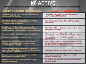 Tablet Robusta OEM al por Mayor de 8 Pulgadas 4G LTE IP68 K8 Active Qualcomm Android 13 10200mAh Desbloqueada Verizon AT&T T-Mobile - Product Image 3