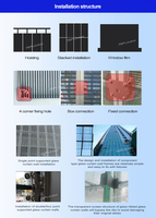 Mur d'affichage LED transparent, directement de l'usine, avec armoire en aluminium légère, installation rapide pour façade vitrée de centre commercial