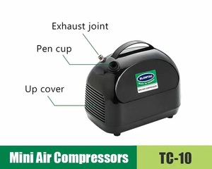 Precision Model Painting with Oil-Free <b>Mini</b> <b>Air</b> <b>Compressor</b> Spray Gun - Product Image 3