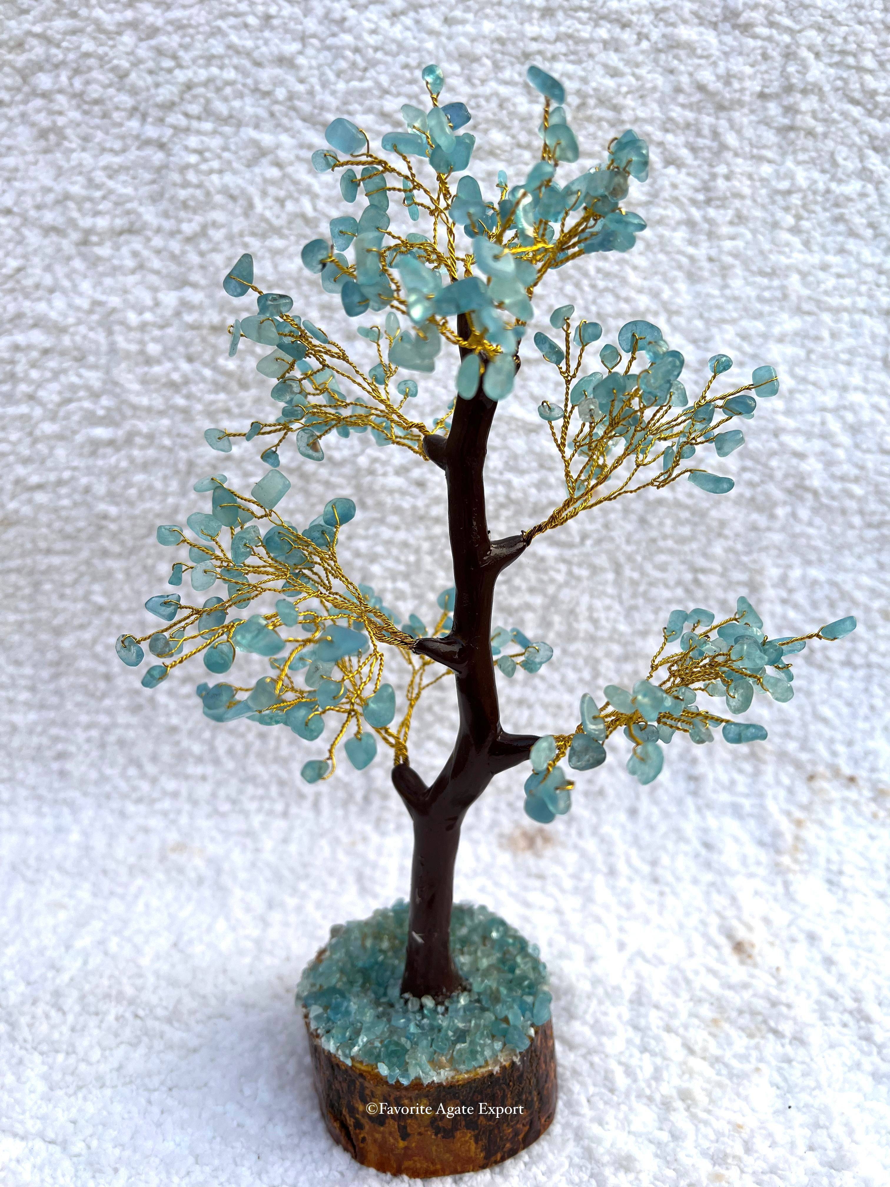 ตามที่แสดงในรูป