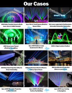 Spectacle laser extérieur N8 pour grandes surfaces, faisceau laser RGB 100W, lumière laser IP65 étanche, Pangolin FB4 ILDA DMX Laser Lock, norme FDA - Product Image 6