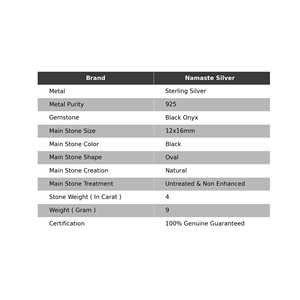 925 Sterling Silver Handmade <b>Statement</b> <b>Ring</b> Black Onyx Oval Cocktail Gemstone July Birthstone <b>Ring</b> for Party Black Jewelry - Product Image 2