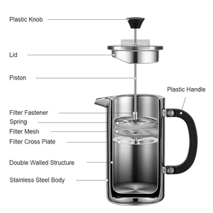 Caffettiera French Press in Acciaio Inossidabile Nero Opaco di Alta Qualità per Cucine Moderne, Vendita all'Ingrosso - Product Image 5