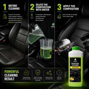 Nettoyant Universel GRASS 1000ml Professionnel pour Sièges de Voiture Tissus Cuir Plastique Dilution 1:20 Solution Puissante Anti-Pollution - Product Image 3