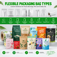 Sac pour aliments pour animaux de compagnie à fond plat imprimé sur mesure de 1 kg, 2,5 kg, 5 kg avec fermeture éclair, pochette d'emballage haute barrière pour aliments pour chats et chiens