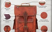Genuine Leather Laptop Backpack Detachable Straps Organic Cotton Lining-Unisex Waterproof 24L Capacity Stylish for Everyday