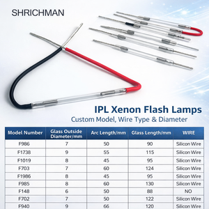 Кварцевая лампа-флеш IPL OEM для косметологических аппаратов с силиконовым кабелем, долгий срок службы, для коммерческого использования - Product Image 6