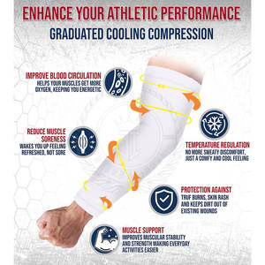 Nouveauté 2025 Manches de bras en néoprène Couleur personnalisée Respirant Séchage rapide Haute qualité Vente en gros - Product Image 4