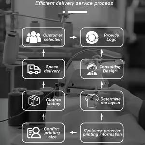 Precio barato de fábrica City Edition Purple James Baloncesto Camisetas Venta al por mayor Tune Squad James Jersey Uniforme de baloncesto personalizado - Product Image 5