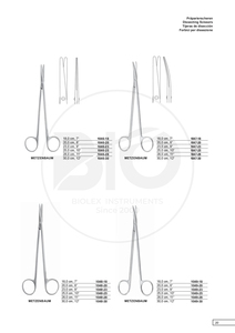 Mổ xẻ cắt kéo Deaver hoạt động cắt kéo sắc nét/cùn cong) Kích thước <span class=keywords><strong>14.5cm</strong></span> 5.75 "cơ sở của dụng cụ phẫu thuật - Product Image 4