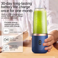 Mixeur Plongeant Électrique Portable Mini Rechargeable de 400 ML, avec 6 Lames, Meilleure Vente 2024 pour Jus de Fruits