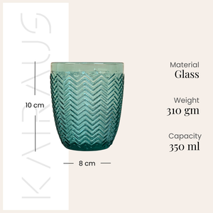 Midori Exquisite Retro Striped Drinking Glass <b>Set</b> of 6 Dishwasher Safe Elegant Glass Drinkware - Product Image 3