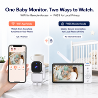 Moniteur bébé WiFi Anicebb avec application de caméra BBM pour iOS Android et FHSS Home Link, écran IPS 5 pouces, communication bidirectionnelle flexible
