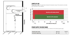 Ferroli R134A doméstico 90L/120L/150L/170L/200L/260L/300L tanque todo en uno caldera monobloque fuente de aire calentador de agua bomba de calor - Product Image 2