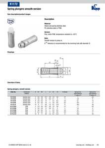 K1172 <b>Stainless</b> <b>Steel</b> Spring Plunger D10 L26 Round Head Push <b>Pin</b> for Industrial Assembly - Product Image 5