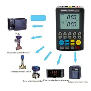 Calibrador de procesos industriales METRAVI Calibrador universal de - Product Image 5