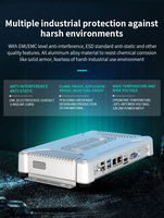 Mini PC industriel sans ventilateur intégré RK3588/Core I3/i5/J4125, ordinateur de bord industriel Linux Android avec 5 ports COM, SIM, Wifi 4G
