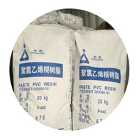 Résine de pâte de PVC de fournisseur direct d'usine PB1156 SY-Z140 en plastique efficace