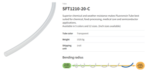 Tuyau flexible d'échappement en gros, tuyau rond transparent de qualité alimentaire en plastique - Product Image 2