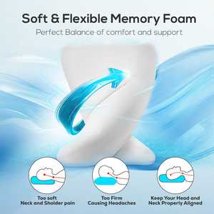 2025 Nueva gran oferta de fábrica suministrada profesional personalizado OEM ODM almohada de espuma viscoelástica hipoalergénica función almohadas posicionadores - Product Image 6