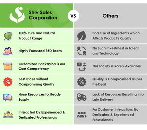 Top fabricant d'extrait de plantes naturelles 100% certifié ISO, poudre sèche Heena au meilleur prix du marché - Product Image 6