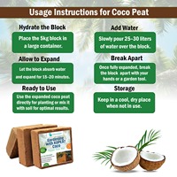 KOPEAT Bloc de tourbe de coco 5 kg – Brique de coco compressée de haute qualité, écologique, pH 5.8-6.8, certifiée ISO pour l'agriculture hydroponique