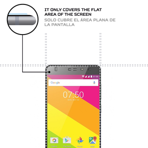 ฟิล์มกันรอยหน้าจอ ANTISHOCK สำหรับอุปกรณ์เสริมมือถือโซโป คัลเลอร์ ซี 3 พรีเมียม - Product Image 3