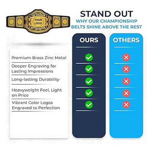 Custom Championship <b>Belt</b> Personalized <b>Wrestling</b> Championship <b>Belt</b> Sports Awards Tournaments Competitions Customizable <b>Wrestling</b> - Product Image 5