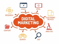 Marketing digital en redes sociales para aumentar tus ingresos 10 veces